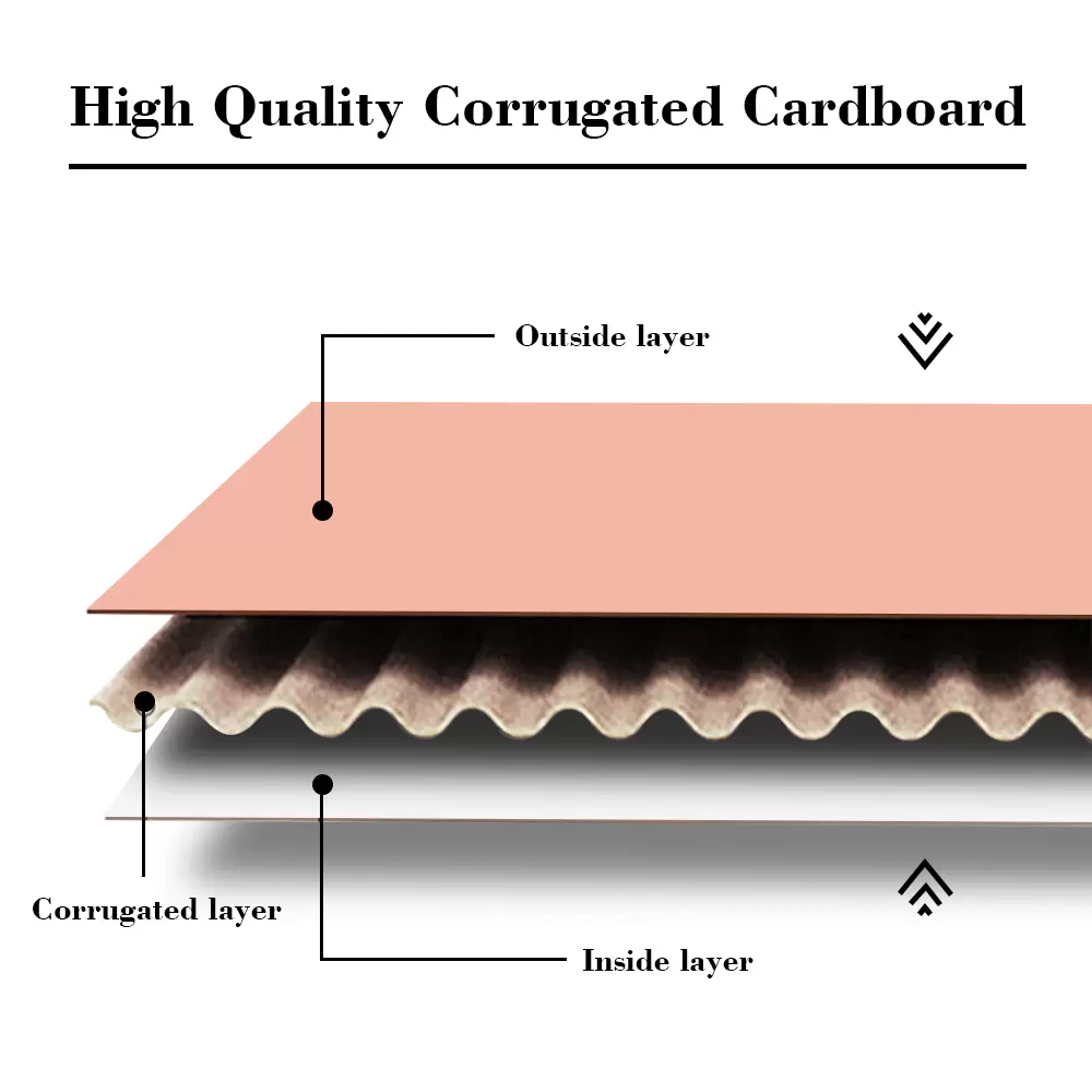 Cajas de envío de cartón corrugado